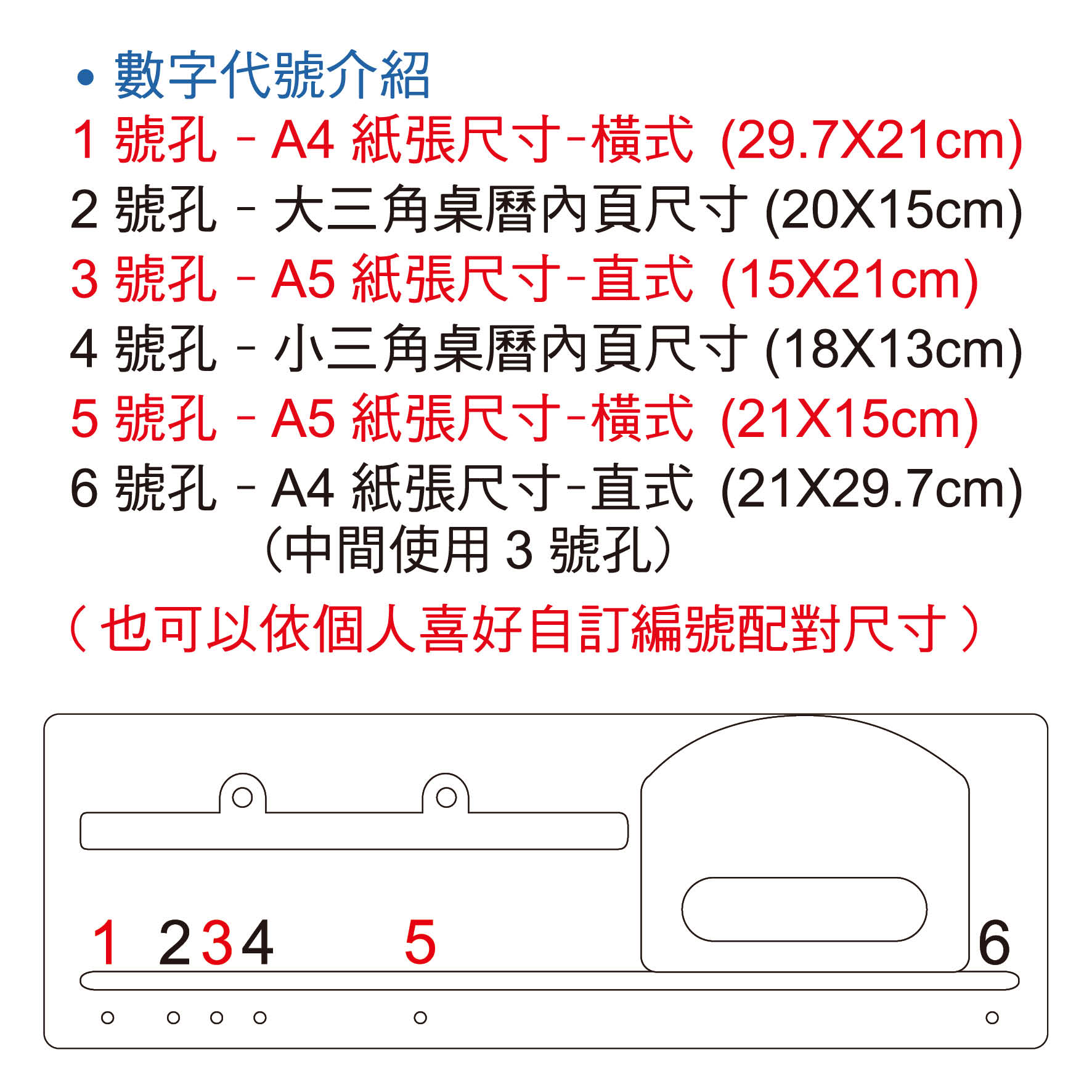 DIY打孔機